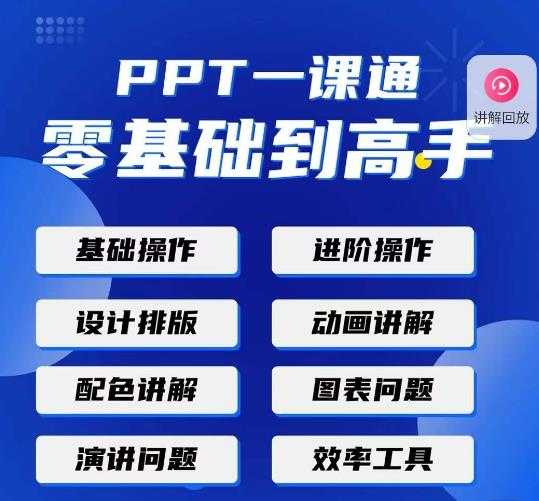 PPT·一课通·0基础到高手：通俗易懂快速掌握PPT的各种应用场合-千盛网络