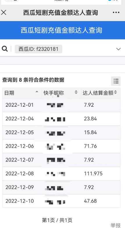 图片[2]-外面收费1980短剧变现项目，快手小剧场短剧挂载变现，个人工作室可放大（比小说推文更容易变现）-千盛网络