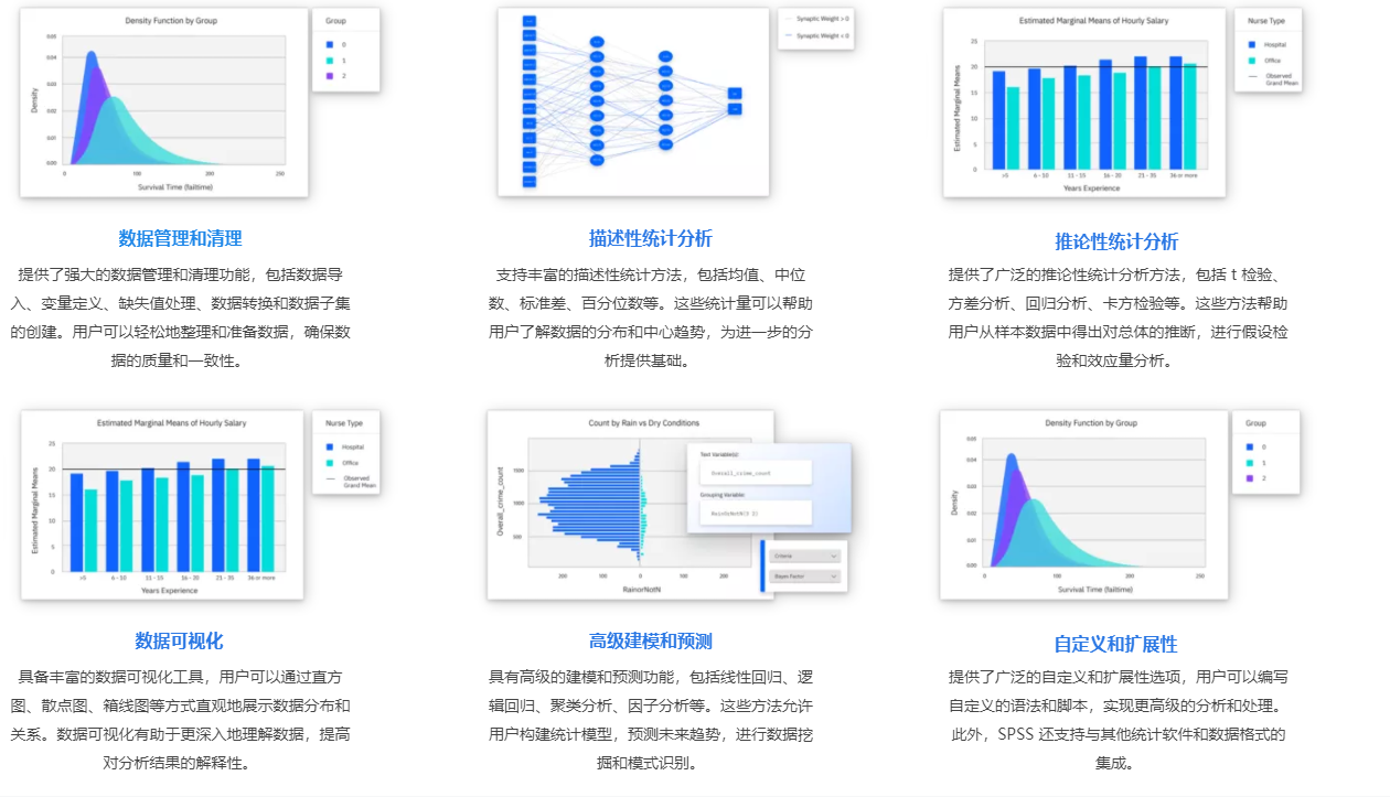 R语言入门教程（完整版）-千盛网络